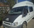 Белый Фольксваген Transporter, объемом двигателя 2.46 л и пробегом 380 тыс. км за 6800 $, фото 1 на Automoto.ua