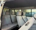 Білий Фольксваген Transporter, об'ємом двигуна 2.46 л та пробігом 448 тис. км за 8950 $, фото 27 на Automoto.ua