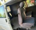 Белый Фольксваген Transporter, объемом двигателя 1.9 л и пробегом 356 тыс. км за 7400 $, фото 26 на Automoto.ua
