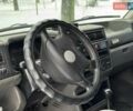 Білий Фольксваген Transporter, об'ємом двигуна 2.5 л та пробігом 700 тис. км за 7490 $, фото 13 на Automoto.ua