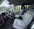 Белый Фольксваген Transporter, объемом двигателя 2.5 л и пробегом 250 тыс. км за 5300 $, фото 10 на Automoto.ua