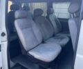 Белый Фольксваген Transporter, объемом двигателя 1.9 л и пробегом 370 тыс. км за 6500 $, фото 23 на Automoto.ua