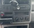 Белый Фольксваген Transporter, объемом двигателя 2.5 л и пробегом 510 тыс. км за 5000 $, фото 16 на Automoto.ua