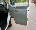 Білий Фольксваген Transporter, об'ємом двигуна 2.46 л та пробігом 395 тис. км за 7500 $, фото 52 на Automoto.ua
