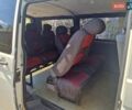 Білий Фольксваген Transporter, об'ємом двигуна 2.46 л та пробігом 374 тис. км за 7700 $, фото 8 на Automoto.ua