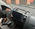 Білий Фольксваген Transporter, об'ємом двигуна 1.9 л та пробігом 250 тис. км за 10500 $, фото 10 на Automoto.ua