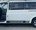 Білий Фольксваген Transporter, об'ємом двигуна 1.9 л та пробігом 400 тис. км за 9000 $, фото 4 на Automoto.ua