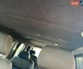Білий Фольксваген Transporter, об'ємом двигуна 1.9 л та пробігом 500 тис. км за 7100 $, фото 1 на Automoto.ua