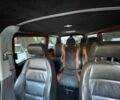 Белый Фольксваген Transporter, объемом двигателя 1.9 л и пробегом 320 тыс. км за 8200 $, фото 6 на Automoto.ua