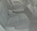 Білий Фольксваген Transporter, об'ємом двигуна 2.46 л та пробігом 692 тис. км за 6740 $, фото 1 на Automoto.ua