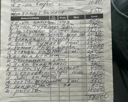 Білий Фольксваген Transporter, об'ємом двигуна 2.5 л та пробігом 354 тис. км за 8799 $, фото 10 на Automoto.ua