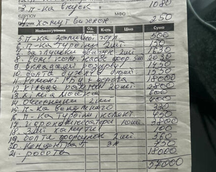 Білий Фольксваген Transporter, об'ємом двигуна 2.5 л та пробігом 355 тис. км за 8799 $, фото 10 на Automoto.ua