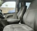 Белый Фольксваген Transporter, объемом двигателя 1.9 л и пробегом 360 тыс. км за 6800 $, фото 9 на Automoto.ua