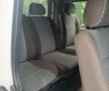 Белый Фольксваген Transporter, объемом двигателя 1.9 л и пробегом 264 тыс. км за 7900 $, фото 28 на Automoto.ua