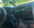 Білий Фольксваген Transporter, об'ємом двигуна 1.9 л та пробігом 3 тис. км за 7200 $, фото 1 на Automoto.ua