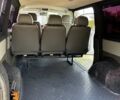 Білий Фольксваген Transporter, об'ємом двигуна 1.9 л та пробігом 350 тис. км за 8500 $, фото 74 на Automoto.ua