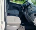 Белый Фольксваген Transporter, объемом двигателя 1.9 л и пробегом 326 тыс. км за 9600 $, фото 10 на Automoto.ua