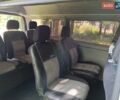 Белый Фольксваген Transporter, объемом двигателя 2.46 л и пробегом 255 тыс. км за 8000 $, фото 48 на Automoto.ua
