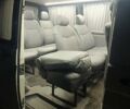 Білий Фольксваген Transporter, об'ємом двигуна 1.9 л та пробігом 360 тис. км за 8500 $, фото 11 на Automoto.ua