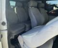 Білий Фольксваген Transporter, об'ємом двигуна 1.9 л та пробігом 246 тис. км за 12800 $, фото 20 на Automoto.ua