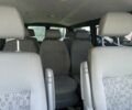 Білий Фольксваген Transporter, об'ємом двигуна 1.9 л та пробігом 246 тис. км за 12800 $, фото 23 на Automoto.ua