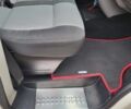 Білий Фольксваген Transporter, об'ємом двигуна 0 л та пробігом 300 тис. км за 10500 $, фото 6 на Automoto.ua