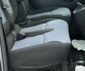 Белый Фольксваген Transporter, объемом двигателя 2 л и пробегом 113 тыс. км за 10500 $, фото 8 на Automoto.ua