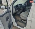 Белый Фольксваген Transporter, объемом двигателя 2 л и пробегом 283 тыс. км за 11700 $, фото 6 на Automoto.ua
