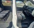 Белый Фольксваген Transporter, объемом двигателя 1.97 л и пробегом 235 тыс. км за 13800 $, фото 14 на Automoto.ua