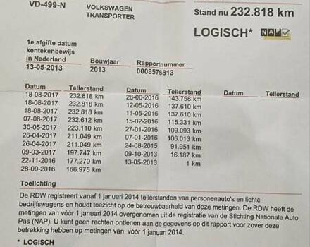 Білий Фольксваген Transporter, об'ємом двигуна 2 л та пробігом 310 тис. км за 13000 $, фото 24 на Automoto.ua