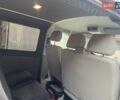 Білий Фольксваген Transporter, об'ємом двигуна 1.97 л та пробігом 265 тис. км за 16800 $, фото 16 на Automoto.ua
