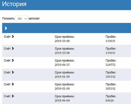 Білий Фольксваген Transporter, об'ємом двигуна 1.97 л та пробігом 237 тис. км за 22900 $, фото 111 на Automoto.ua