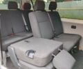 Фольксваген Transporter 2018 в Борисполе на Automoto.ua Белый Фольксваген Transporter, объемом двигателя 2 л и пробегом 197 тыс. км за 31672 $, фото 3 на Automoto.ua