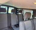 Белый Фольксваген Transporter, объемом двигателя 1.97 л и пробегом 237 тыс. км за 29000 $, фото 10 на Automoto.ua
