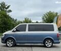 Белый Фольксваген Transporter, объемом двигателя 2 л и пробегом 228 тыс. км за 25955 $, фото 11 на Automoto.ua