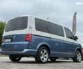 Белый Фольксваген Transporter, объемом двигателя 2 л и пробегом 228 тыс. км за 25955 $, фото 14 на Automoto.ua