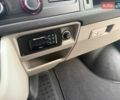 Белый Фольксваген Transporter, объемом двигателя 2 л и пробегом 176 тыс. км за 22900 $, фото 28 на Automoto.ua