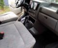 Фольксваген Transporter 2002 в Владимир-Волынский на Automoto.ua Белый Фольксваген Transporter, объемом двигателя 2.5 л и пробегом 355 тыс. км за 8500 $, фото 7 на Automoto.ua