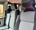 Белый Фольксваген Transporter, объемом двигателя 1.9 л и пробегом 352 тыс. км за 11000 $, фото 11 на Automoto.ua