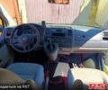 Белый Фольксваген Transporter, объемом двигателя 2 л и пробегом 326 тыс. км за 13200 $, фото 8 на Automoto.ua