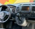 Черный Фольксваген Transporter, объемом двигателя 2 л и пробегом 135 тыс. км за 15000 $, фото 1 на Automoto.ua
