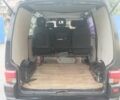Чорний Фольксваген Transporter, об'ємом двигуна 1.9 л та пробігом 640 тис. км за 4000 $, фото 14 на Automoto.ua