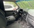 Чорний Фольксваген Transporter, об'ємом двигуна 2.5 л та пробігом 420 тис. км за 3000 $, фото 13 на Automoto.ua
