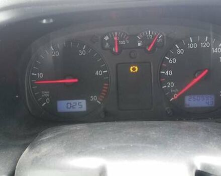 Чорний Фольксваген Transporter, об'ємом двигуна 2.46 л та пробігом 251 тис. км за 8500 $, фото 10 на Automoto.ua