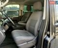 Черный Фольксваген Transporter, объемом двигателя 1.97 л и пробегом 209 тыс. км за 16000 $, фото 8 на Automoto.ua