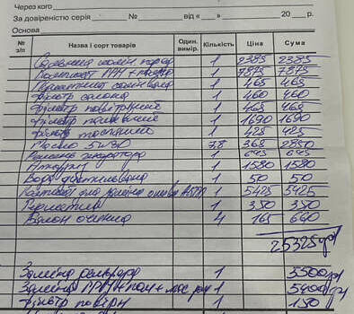 Черный Фольксваген Transporter, объемом двигателя 2 л и пробегом 282 тыс. км за 23900 $, фото 32 на Automoto.ua