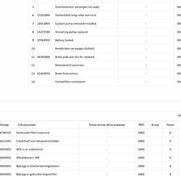 Черный Фольксваген Transporter, объемом двигателя 2 л и пробегом 254 тыс. км за 28350 $, фото 60 на Automoto.ua