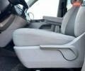 Коричневий Фольксваген Transporter, об'ємом двигуна 2 л та пробігом 249 тис. км за 14000 $, фото 18 на Automoto.ua