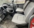 Червоний Фольксваген Transporter, об'ємом двигуна 1.9 л та пробігом 250 тис. км за 2700 $, фото 14 на Automoto.ua