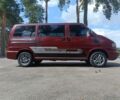 Красный Фольксваген Transporter, объемом двигателя 2.5 л и пробегом 527 тыс. км за 6700 $, фото 2 на Automoto.ua